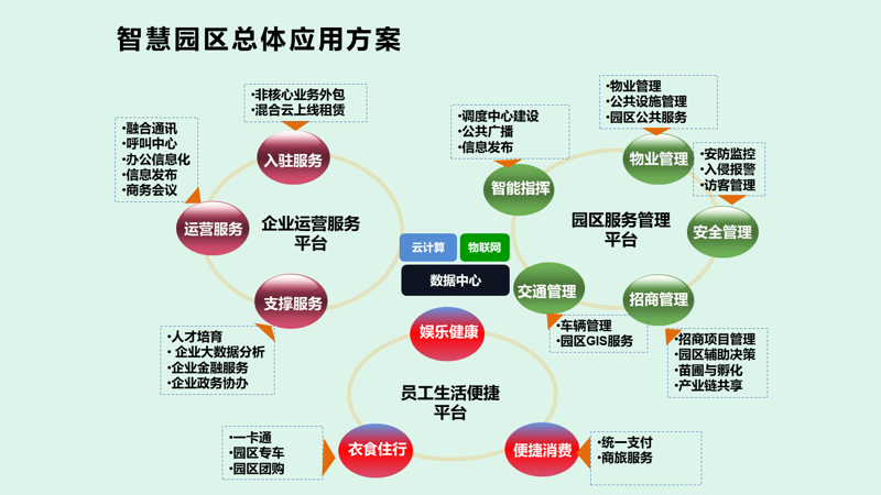 厦门网站建设:紧跟潮流,构筑品牌新视窗