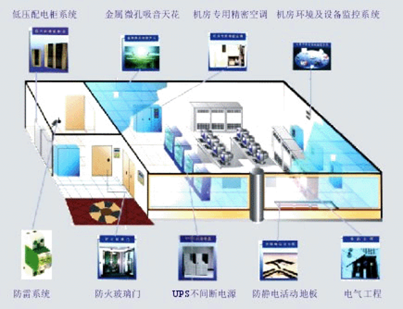 微信小程序定制——撬动更广阔市场的金钥匙