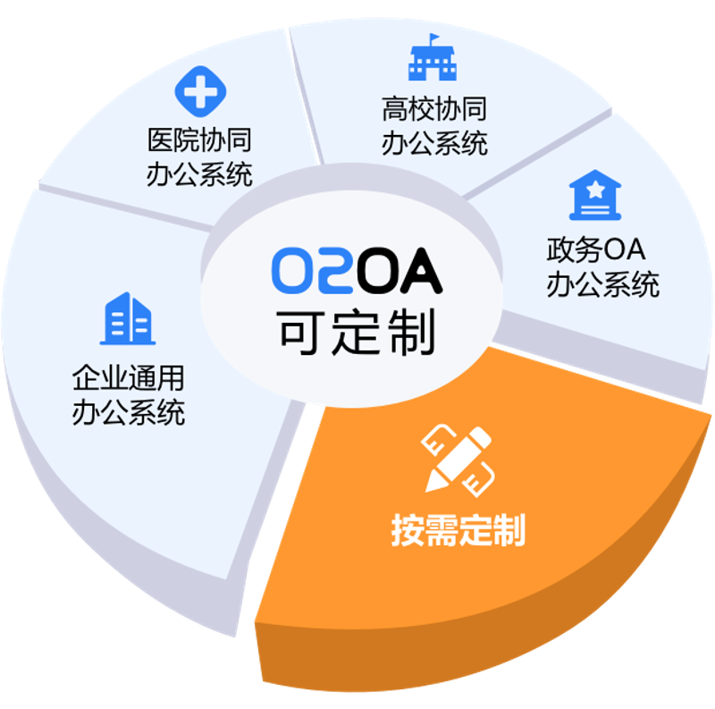 小程序开发：构建企业的移动生态之路