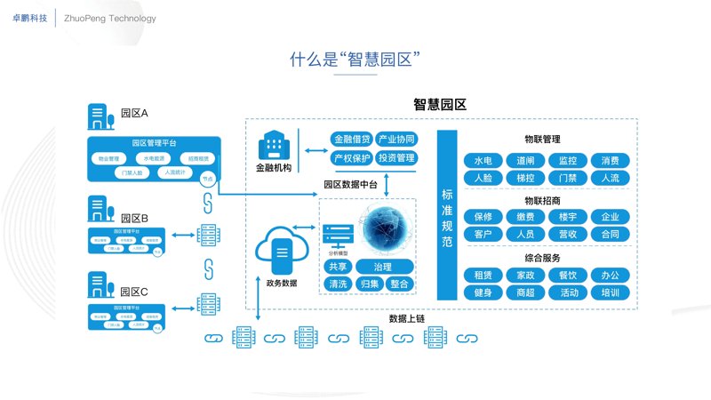 厦门网站建设:助力本土企业数字化腾飞